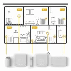 Tado° Smart V3+, 3x Heizkörper-Thermostat + Bridge -Laden Für Heimbeleuchtung 10009900 8