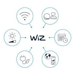 WiZ A60 LED-Lampe Matt WiFi E27 8,5W RGBW 2er -Laden Für Heimbeleuchtung 10018017 3