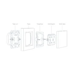 Eve Light Switch Smart Home Wandschalter -Laden Für Heimbeleuchtung 2029026 8